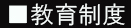 仕切り